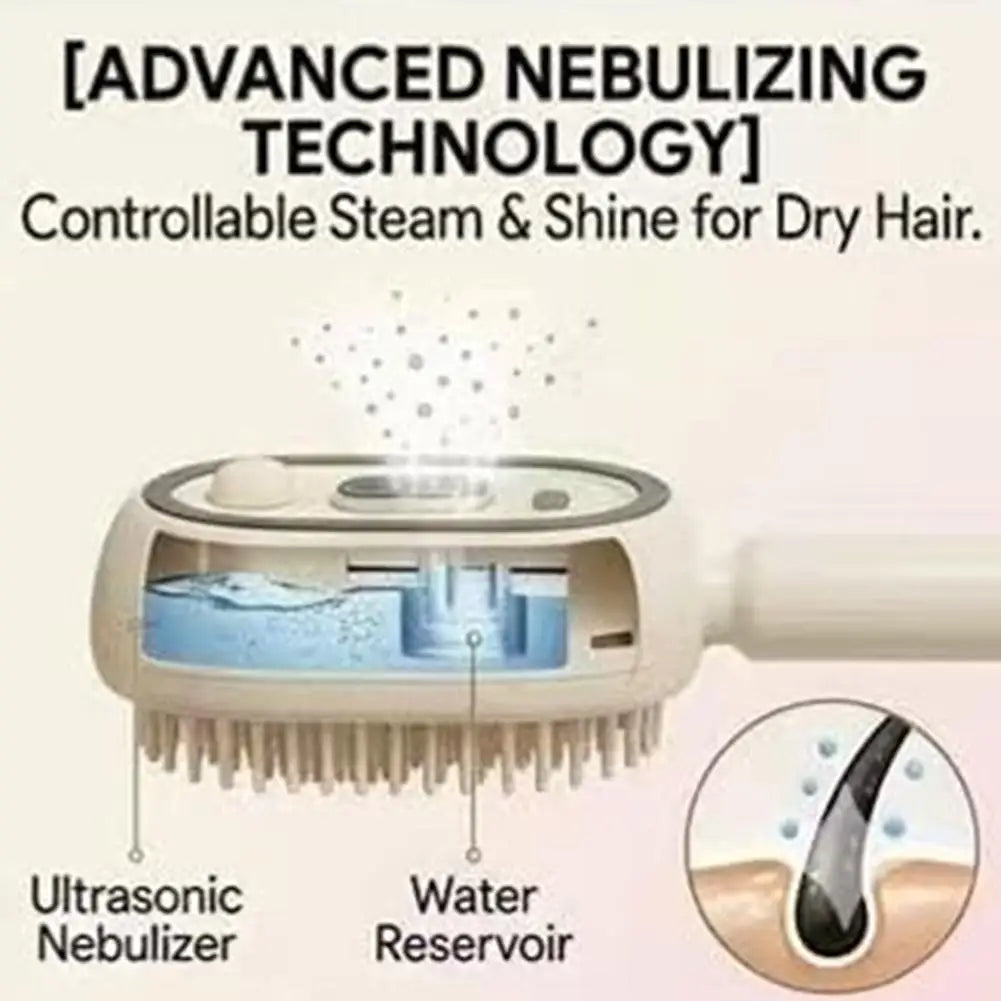 Electric Spray Hair Brush with Water Spray, Steam Essential Oil Brush, Rechargeable, Reduce Frizz Anti-Static, Hair Styling Care