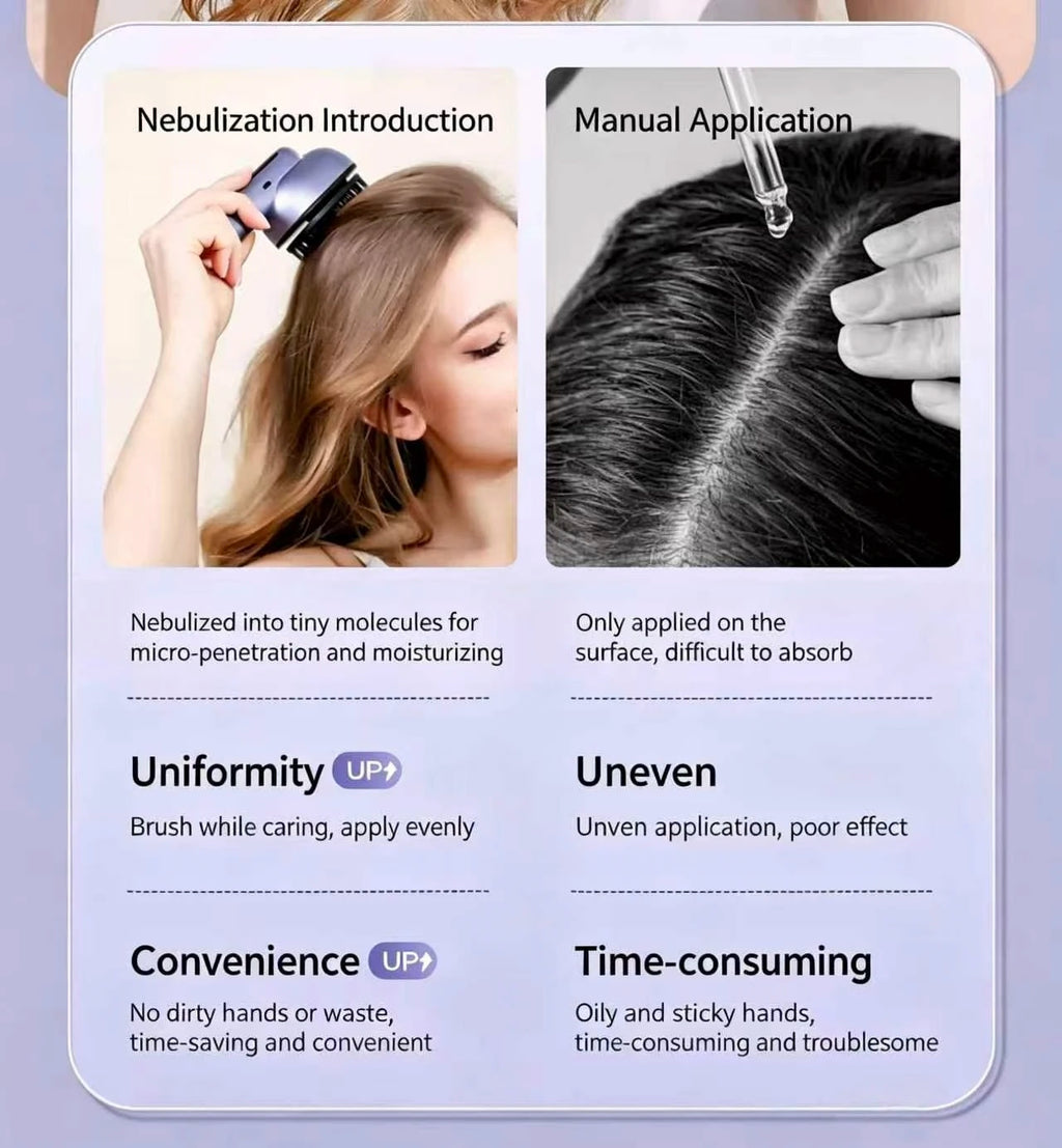 Electric Vibration Scalp Massager Comb Wireless Essential Oil Spraying Hair Care Brush Portable Head Massage Device