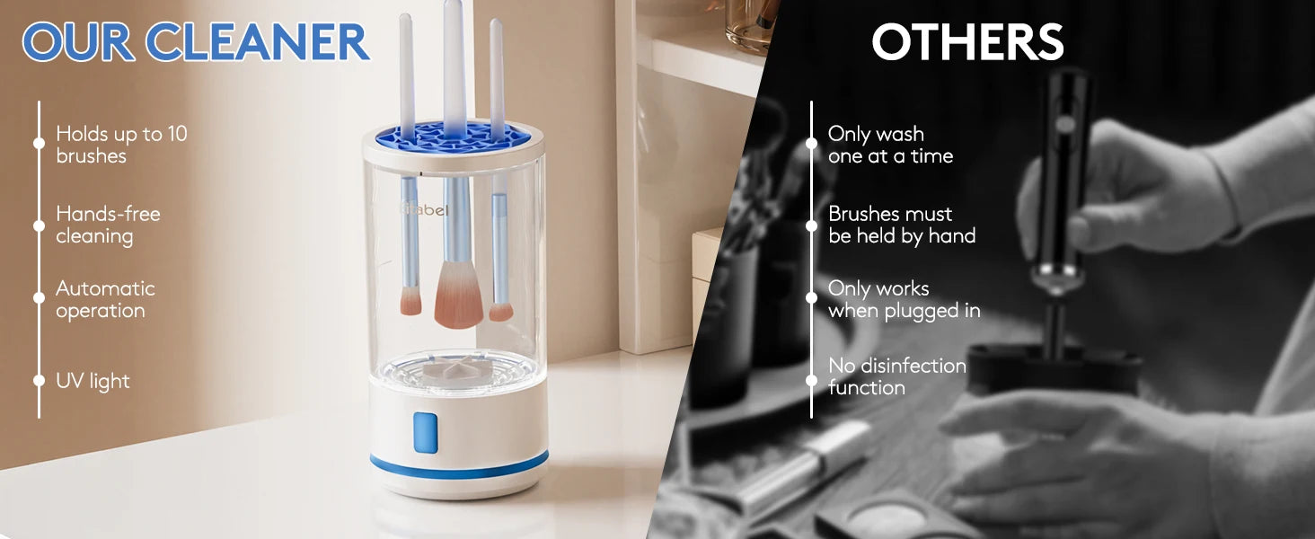 Electric Makeup Brush Cleaner - 7000 RPM Makeup Brush Cleaning Machine, Waterproof Automatic Makeup Brush Cleaner with Mat