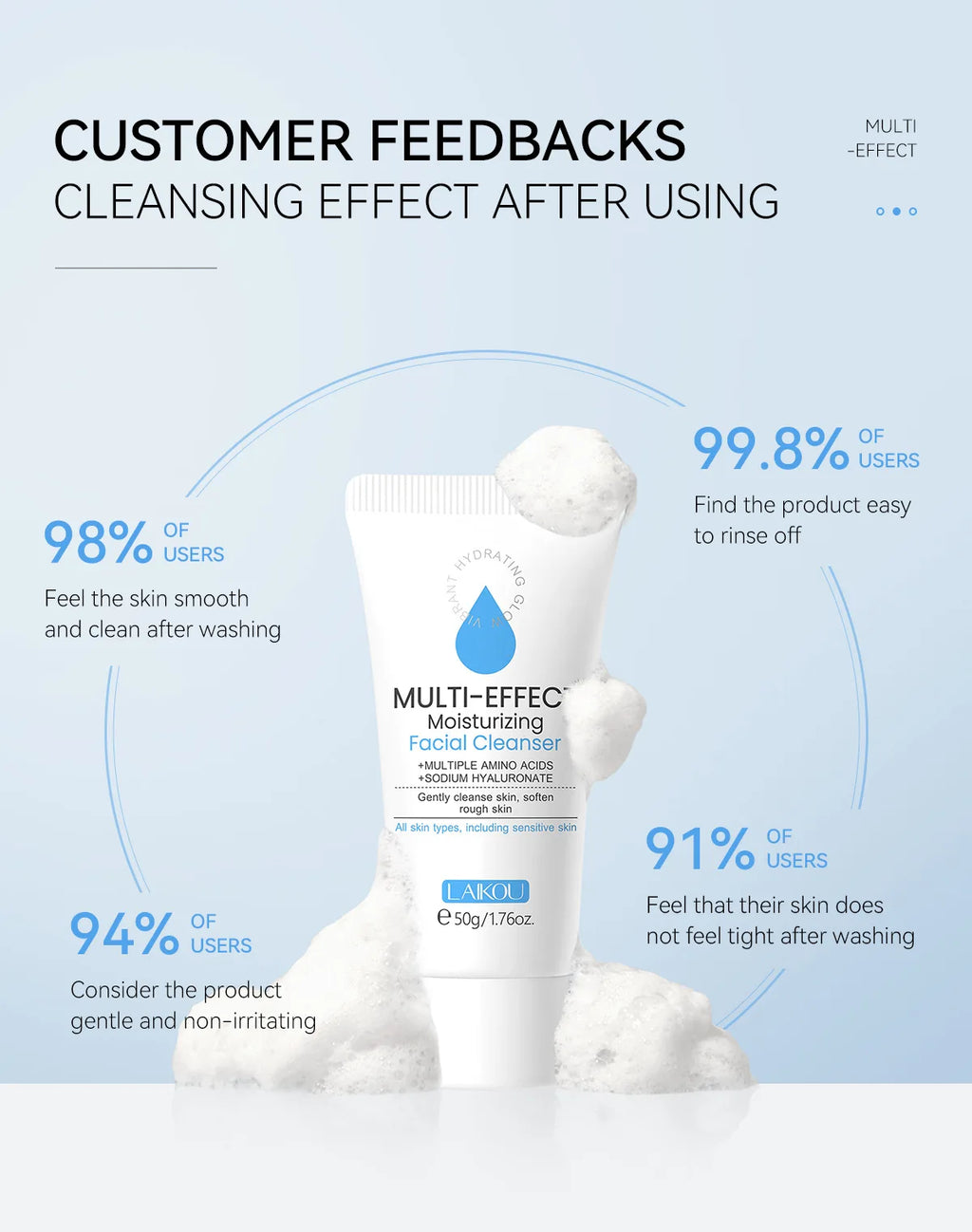 Facial Cleanser Deep Cleansing Foam Remove Dark Spots Acne Mark Pores Refining Blackheads Oil Control Face Wash Scrub Face Gel